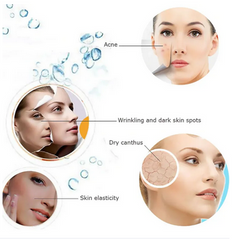 2in1 Imported Steam Facial Steamer and Inhaler for Nasal Blockage Relaxation and Improves Skin Clarity and Tone